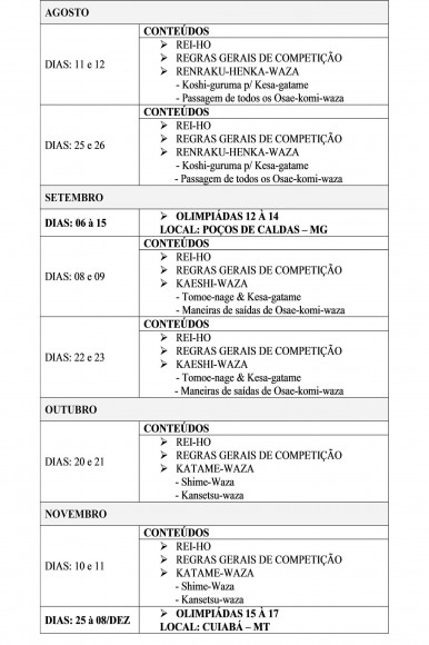 Imagem: cronograma 2 Pela 1ª vez, Rondonópolis conta com cronograma de treinamento de Judô