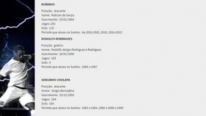 Perfil de Robinho aparece na lista de ídolos publicada no site oficial do Santos