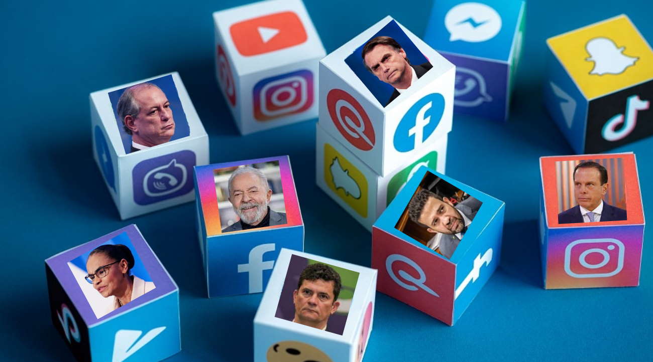 Imagem: redessociais presidenciaveis FGV avalia desempenho de presidenciáveis em redes sociais