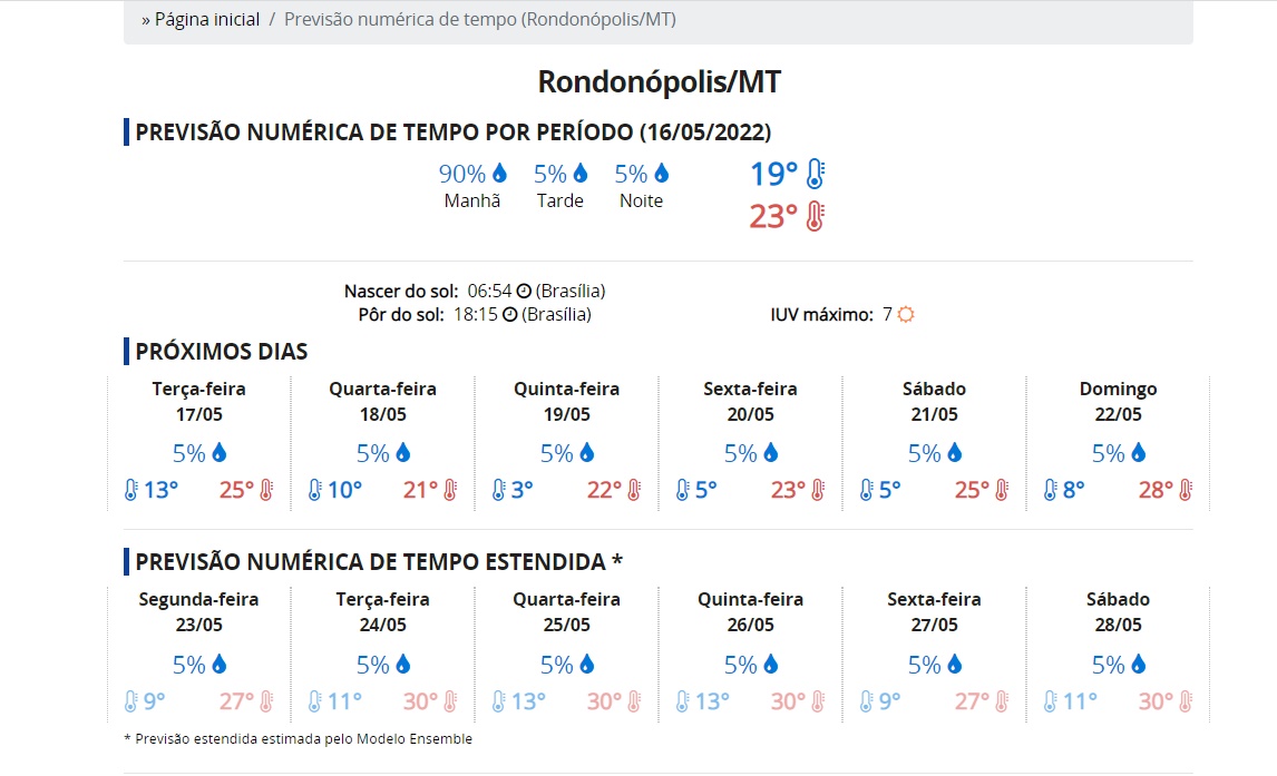 Imagem: Previsao do tem po para Rondonopolis Temperatura pode chegar a 3ºC nesta semana em Rondonópolis